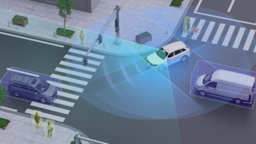 Overhead illustration of a city intersection where a white car’s blue sensor fields highlight surrounding vehicles, pedestrians, and crosswalks, visualizing advanced driver-assistance coverage in an urban setting.